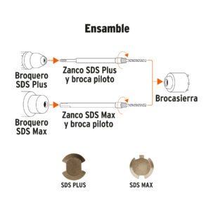 Alternative view of Juego de 9 brocasierras para concreto SDS Plus y MAX, TRUPER