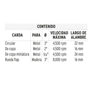Juego de 4 cardas para taladro, TRUPER - Imagen 3