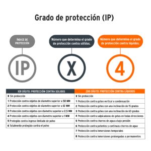 Alternative view of Lámpara LED 1000 lm de trabajo, recargable, TRUPER