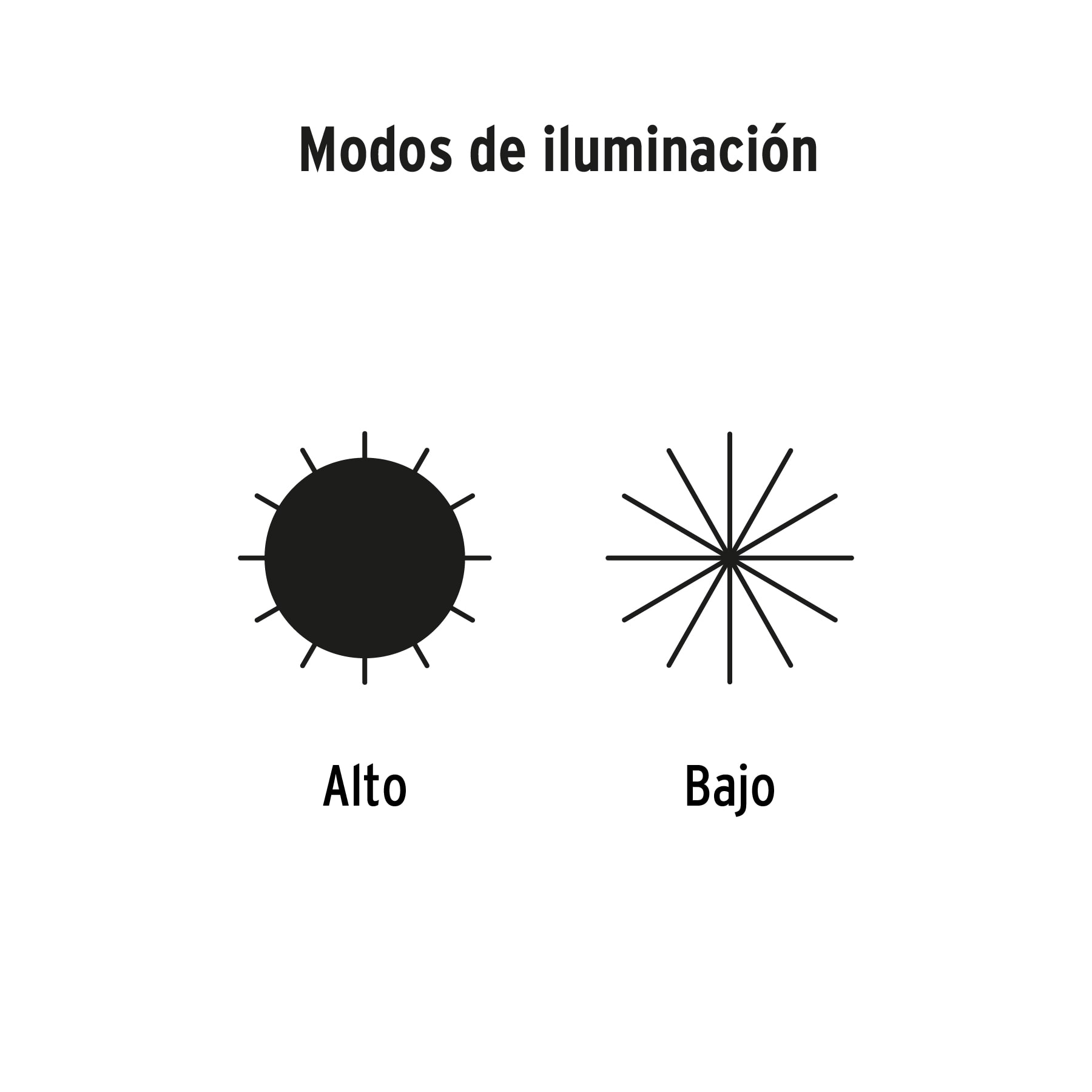 Lámpara LED 1000 lm de trabajo, recargable, TRUPER - Imagen 3
