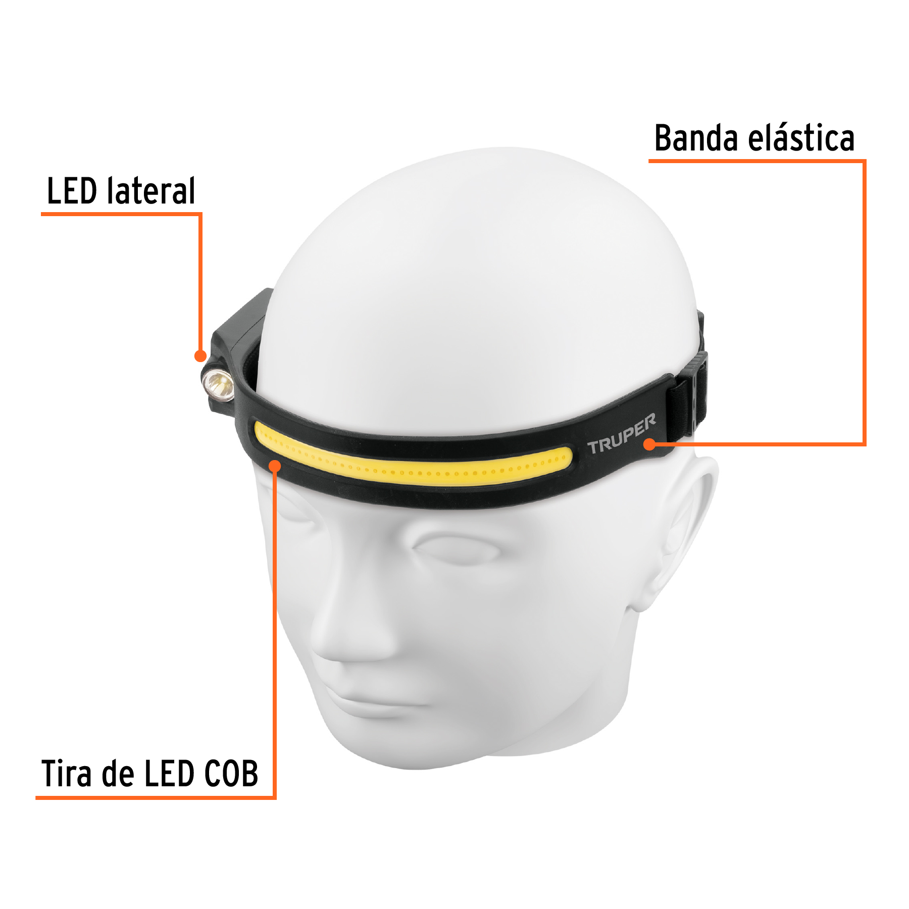 Linterna de minero LED 350 lm con sensor, recargable, TRUPER - Imagen 3