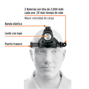 Alternative view of Linterna de minero LED 1700 lm, recargable, TRUPER EXPERT