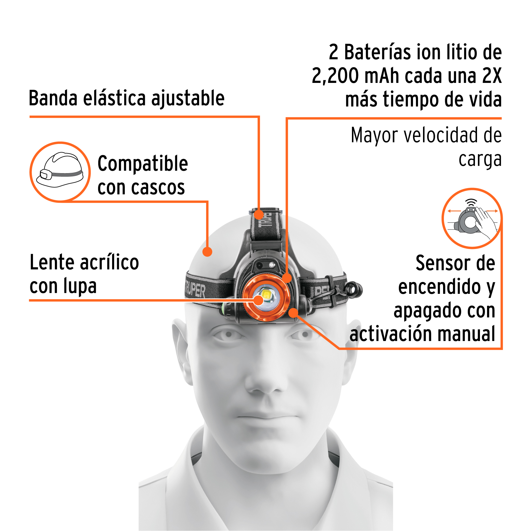 Linterna de minero LED 300 lm, recargable, TRUPER EXPERT - Imagen 2
