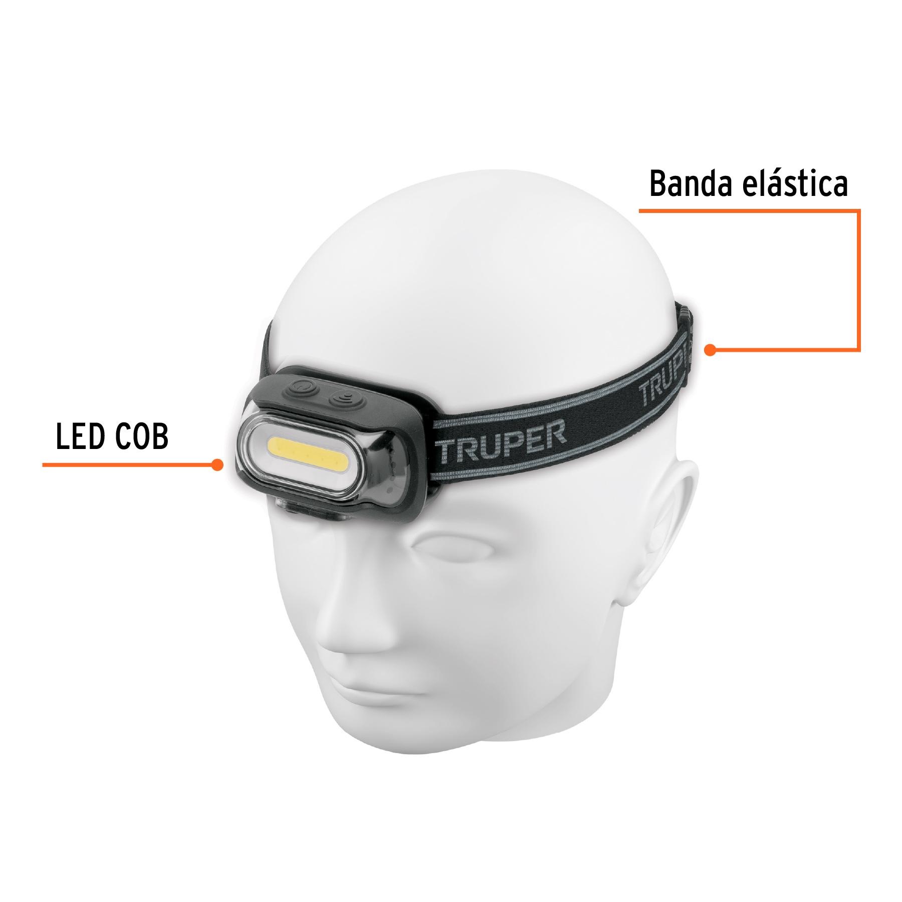 Linterna de minero LED 460 lm con sensor, recargable, TRUPER - Imagen 2