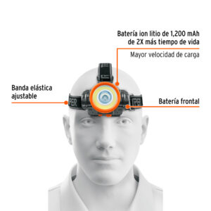 Alternative view of Linterna de minero LED 80 lm, recargable, TRUPER