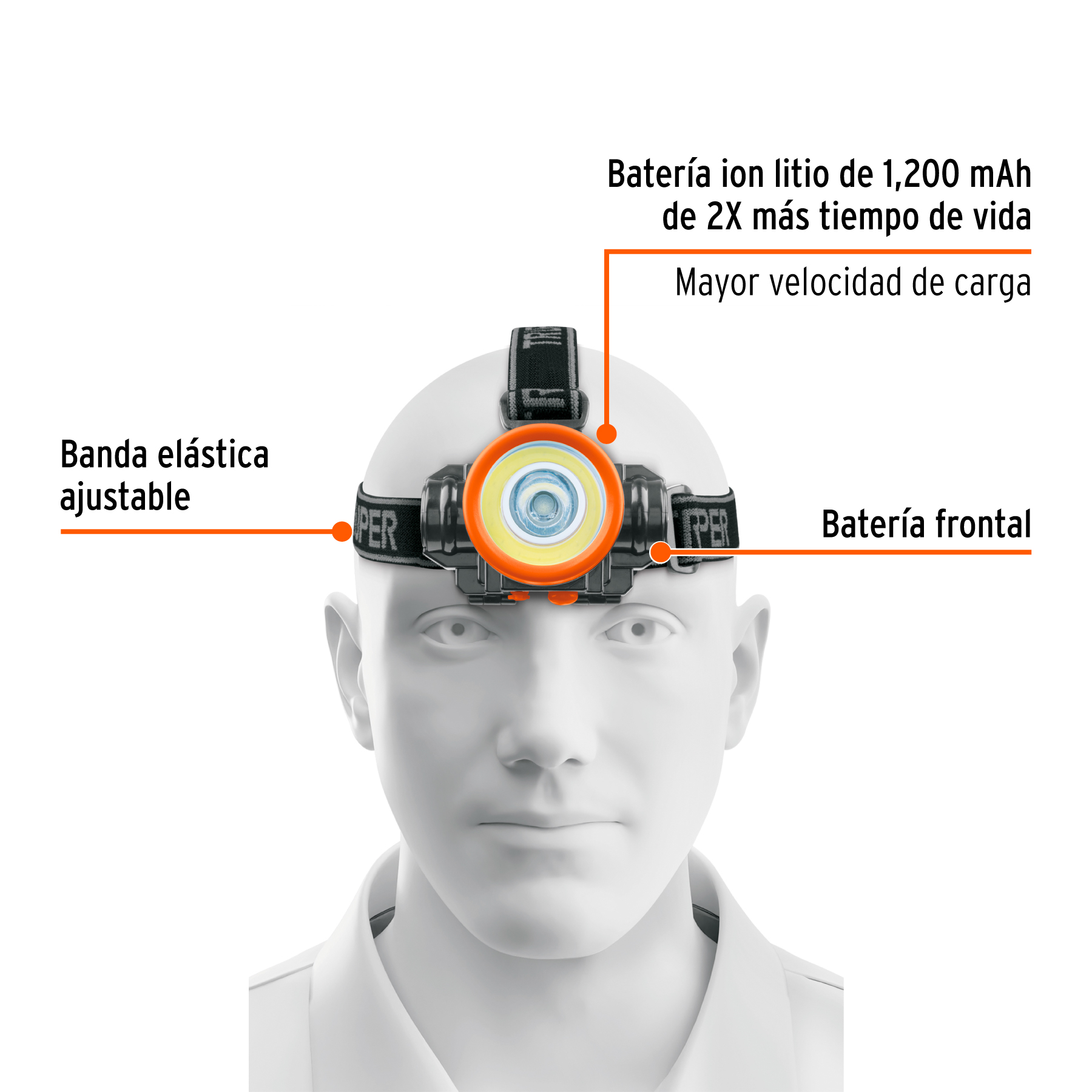 Linterna de minero LED 80 lm, recargable, TRUPER - Imagen 2