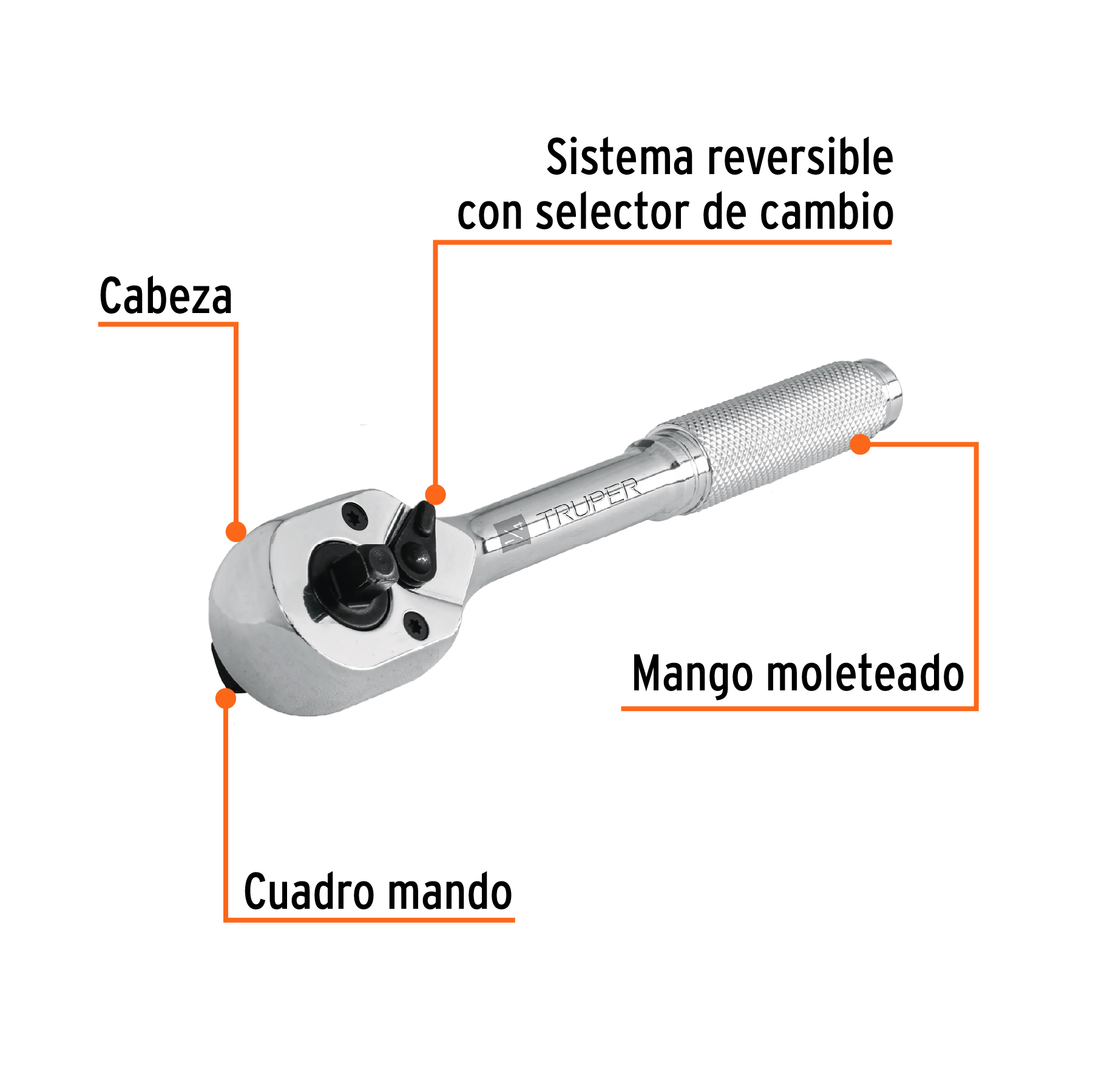 Matraca doble cuadros 1/4'y 3/8', TRUPER - Imagen 2