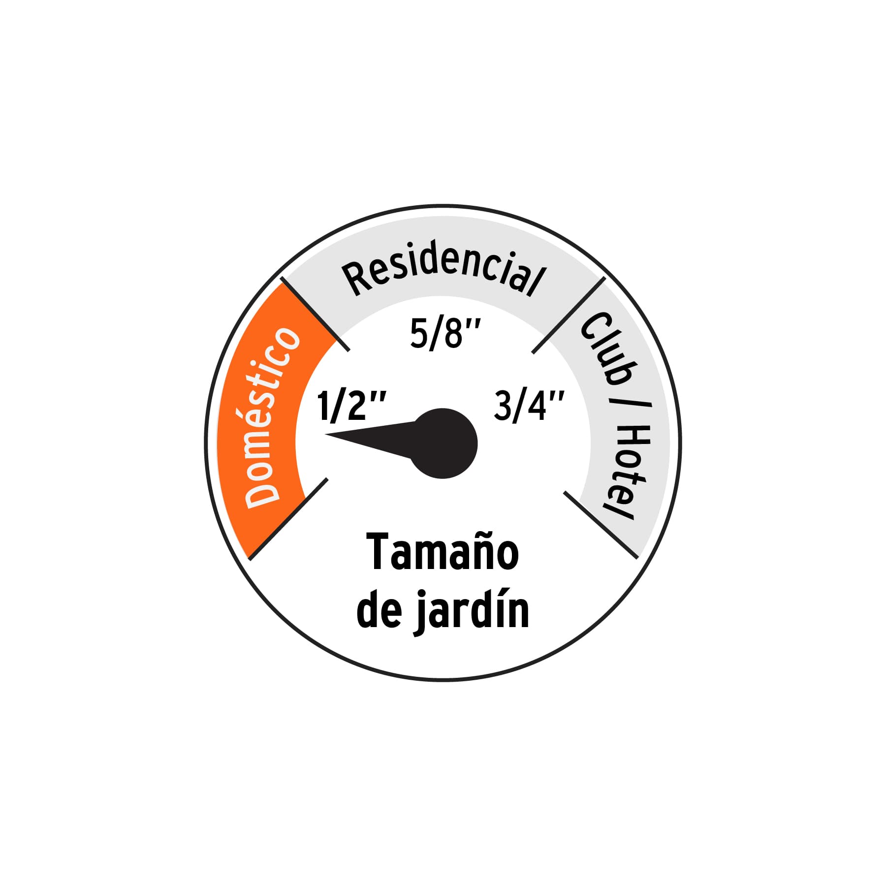 Manguera 1/2' super reforzada 4 capas 20 m conexiones metal - Imagen 3