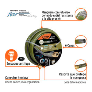 Alternative view of Manguera 3/4' anti-torceduras 6 capas 30m conexiones d/metal