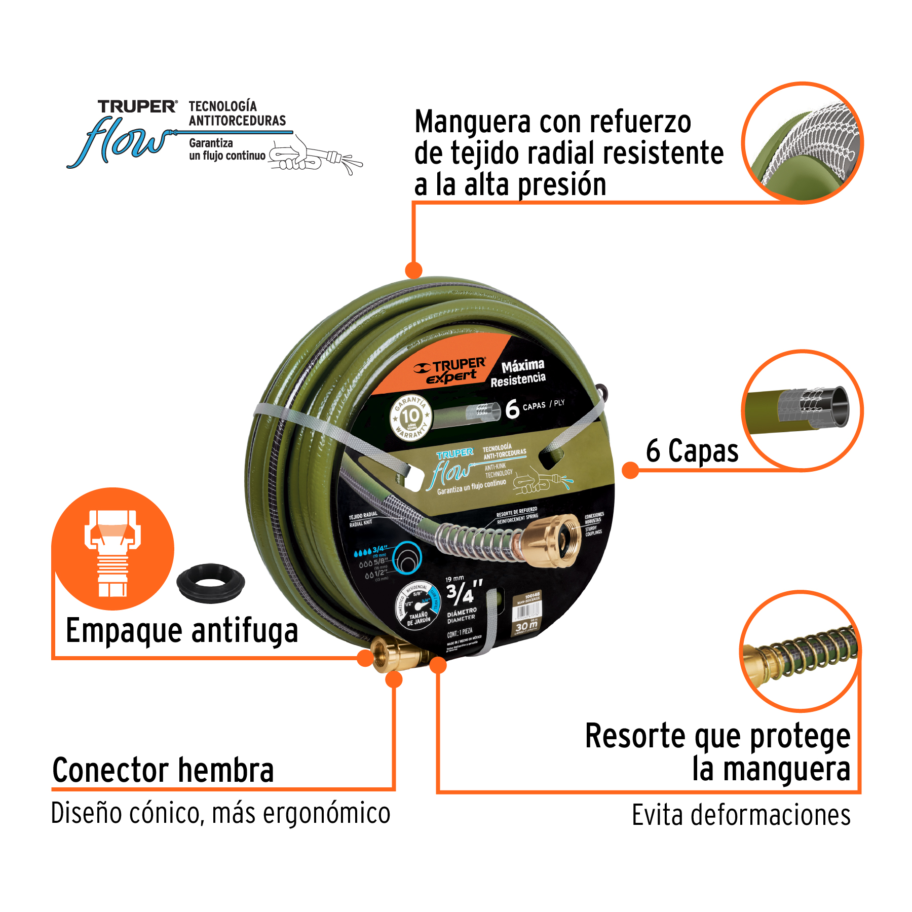 Manguera 3/4' anti-torceduras 6 capas 30m conexiones d/metal - Imagen 2