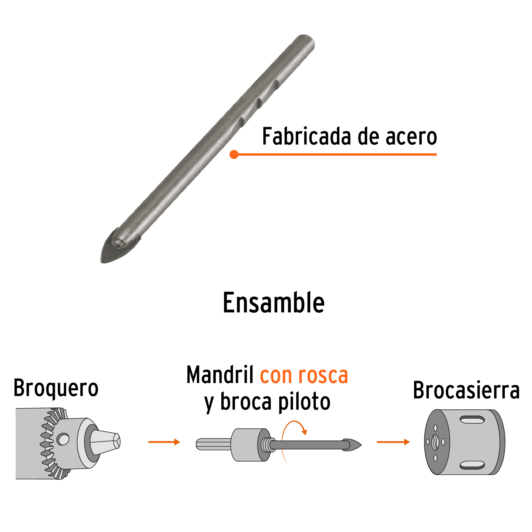 Broca piloto de 1/4' para brocasierras diamante, TRUPER - Imagen 2