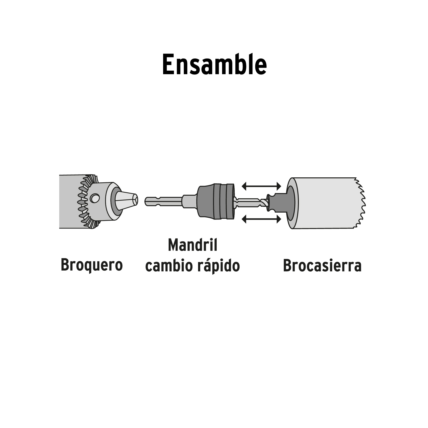 Mandril de cambio rápido con adaptadores y broca, EXPERT - Imagen 3