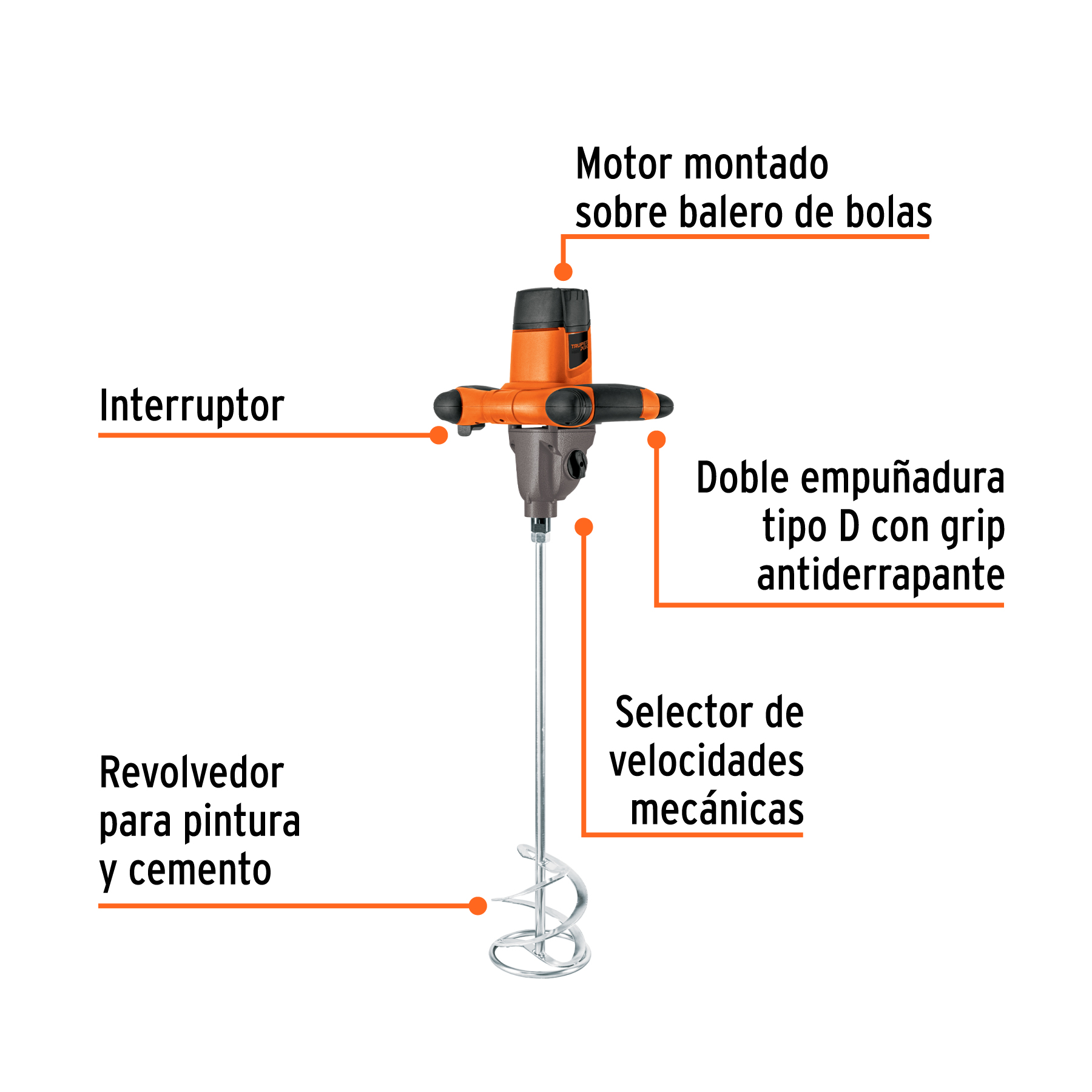 Mezcladora eléctrica 1400W, TRUPER PRO - Imagen 2