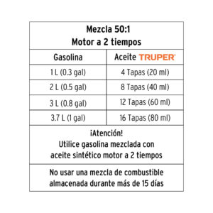 Motosierra 38 cc a gasolina con barra de 14', TRUPER - Imagen 4