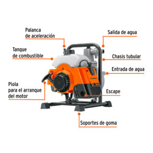 Alternative view of Motobomba autocebante 1'x1', gasolina 2HP, agrícola, TRUPER