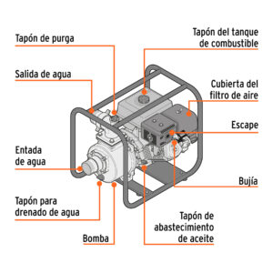 Motobomba autocebante 4'x4', gasolina 15HP, agrícola, TRUPER - Imagen 4