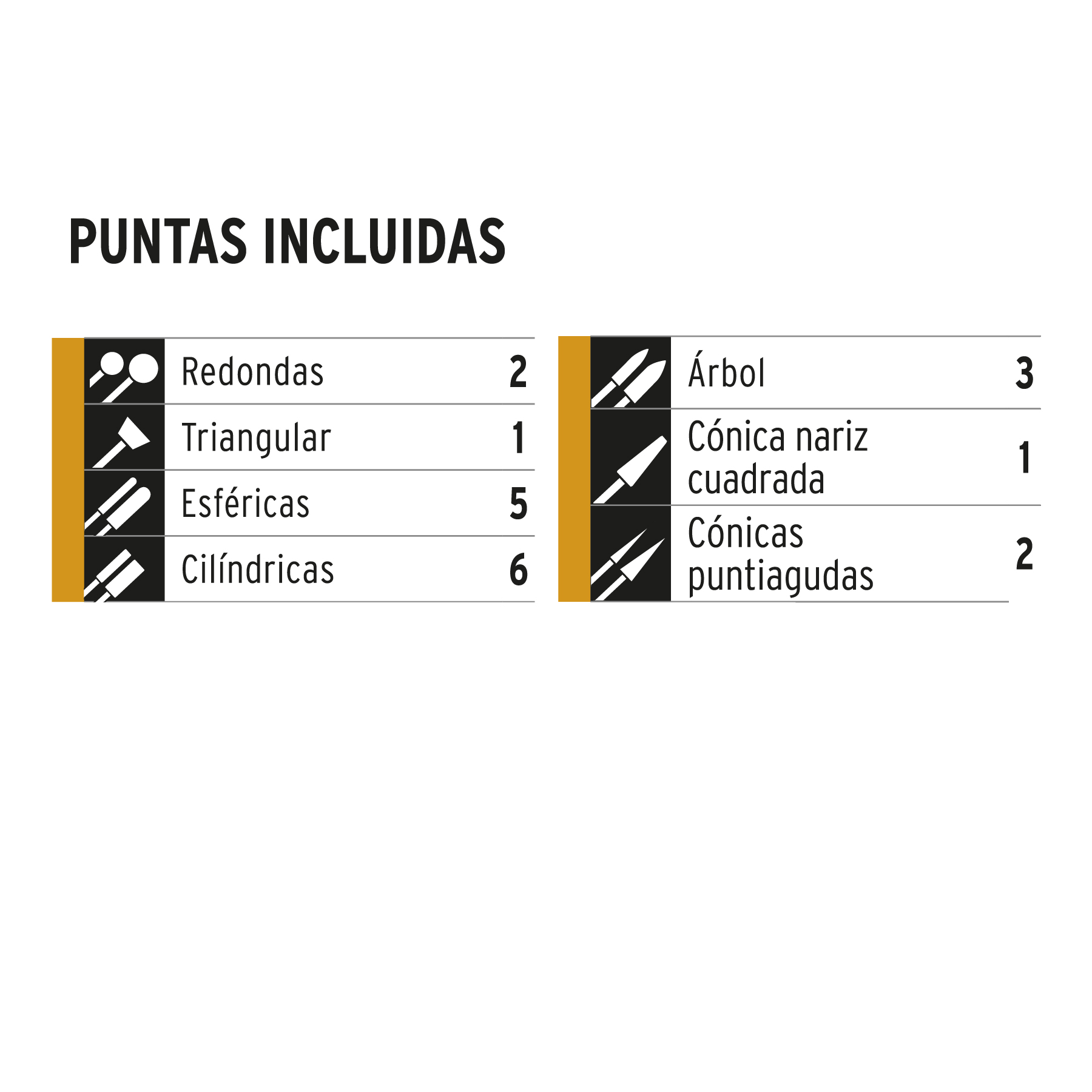 Kit de puntas diamantadas para herramienta rotativa, 20 pzas - Imagen 3