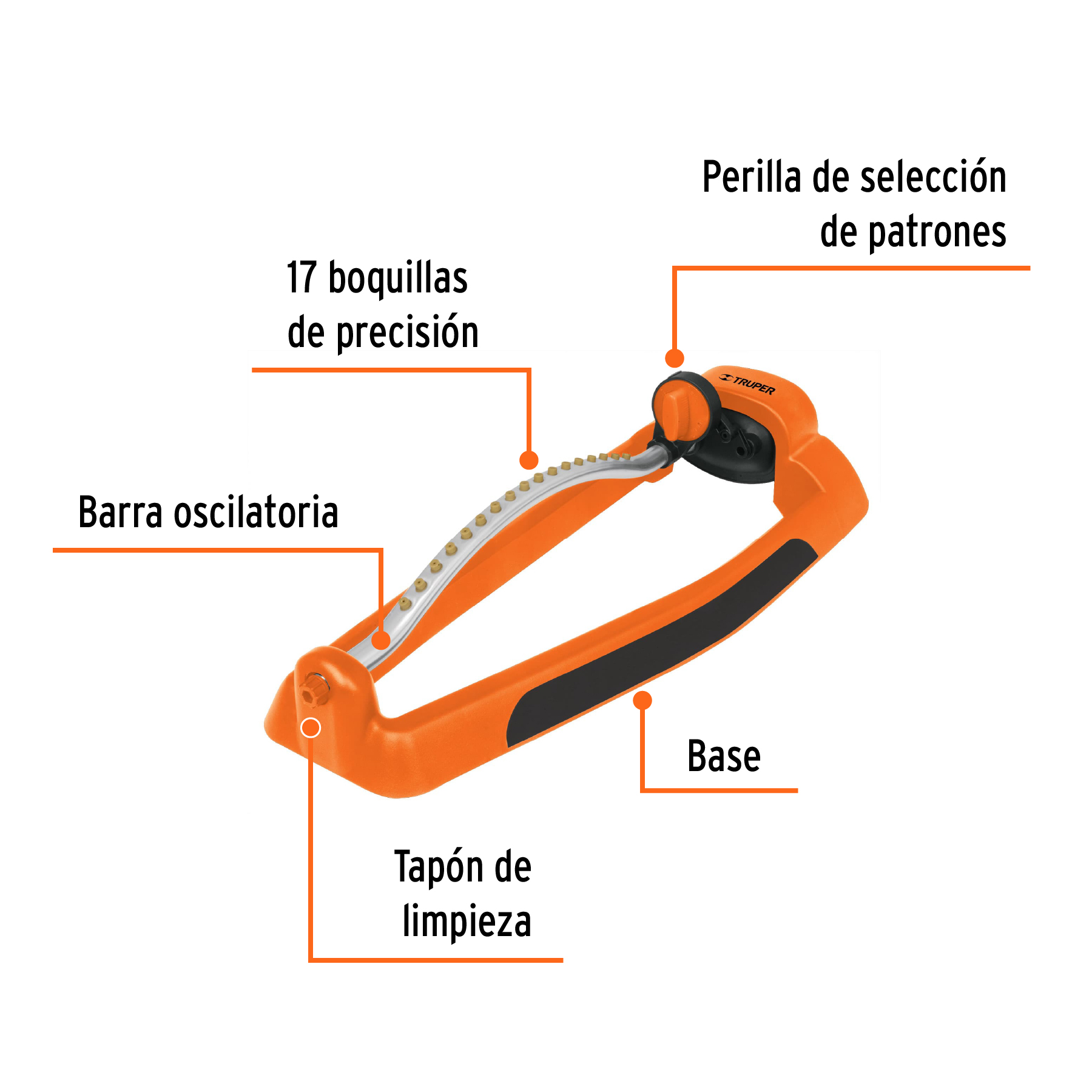 Aspersor oscilatorio, metal-plástico, TRUPER - Imagen 2