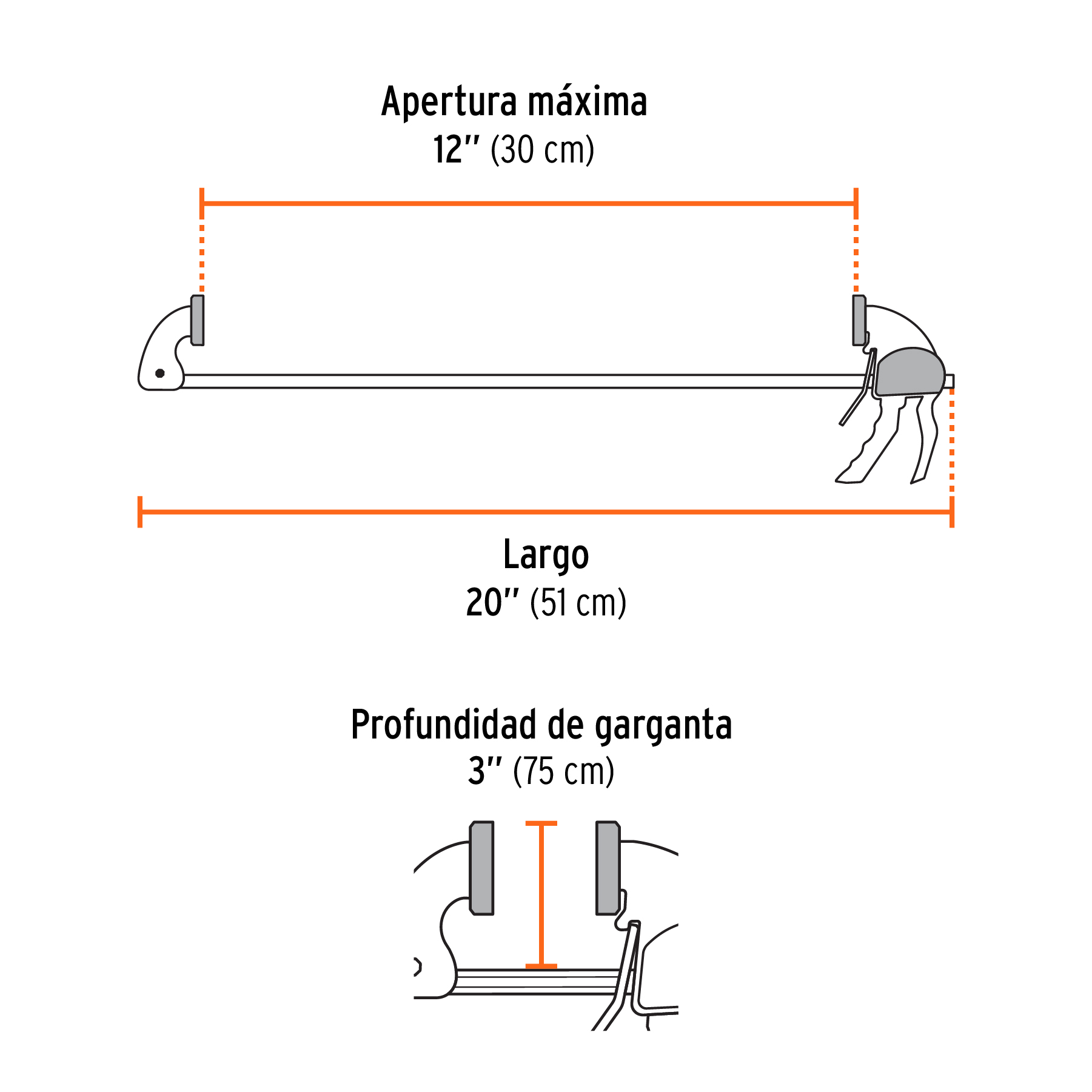 Prensa de ajuste rápido 12' uso rudo, cuerpo nylon, EXPERT - Imagen 2