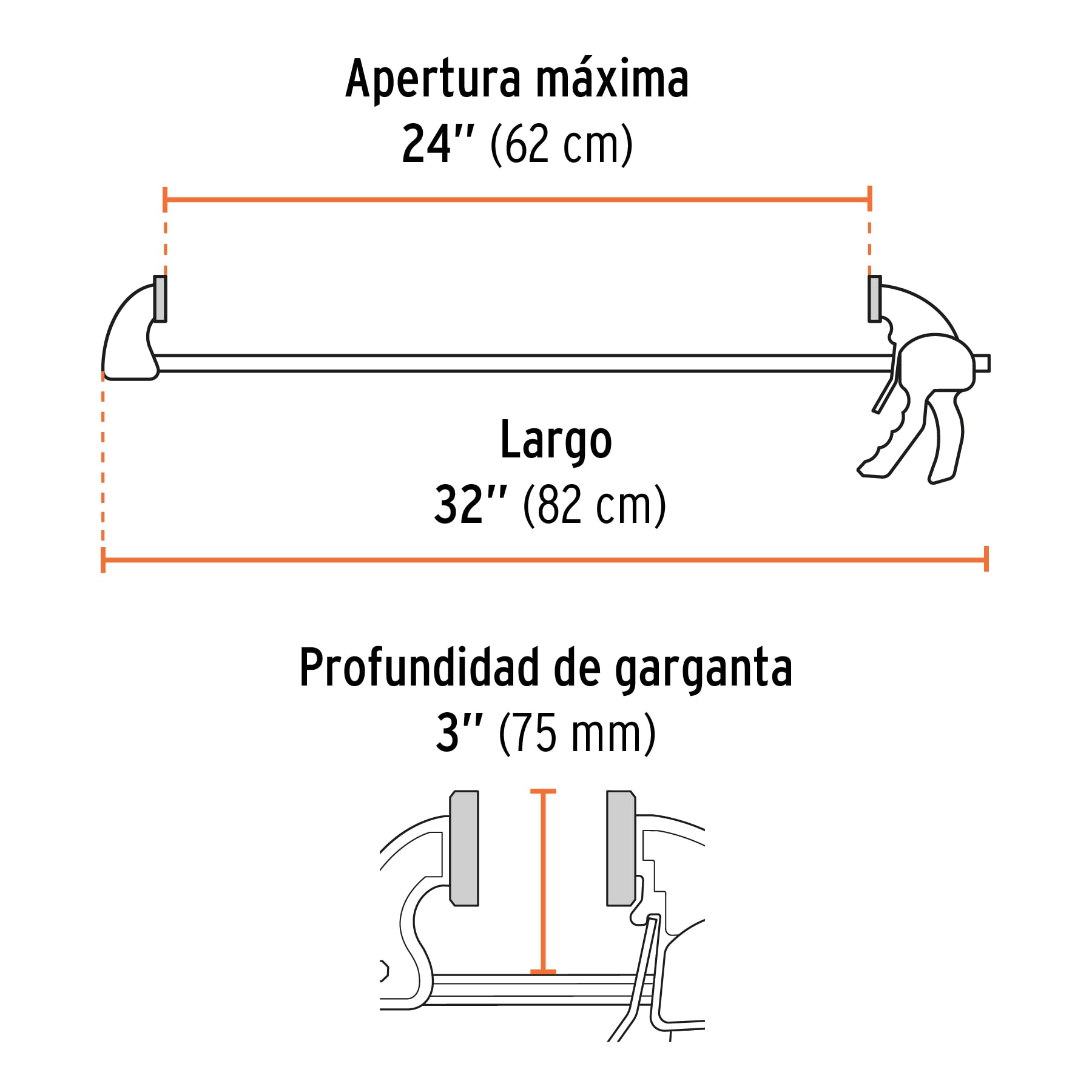 Prensa de ajuste rápido 24' uso rudo, cuerpo nylon, EXPERT - Imagen 2