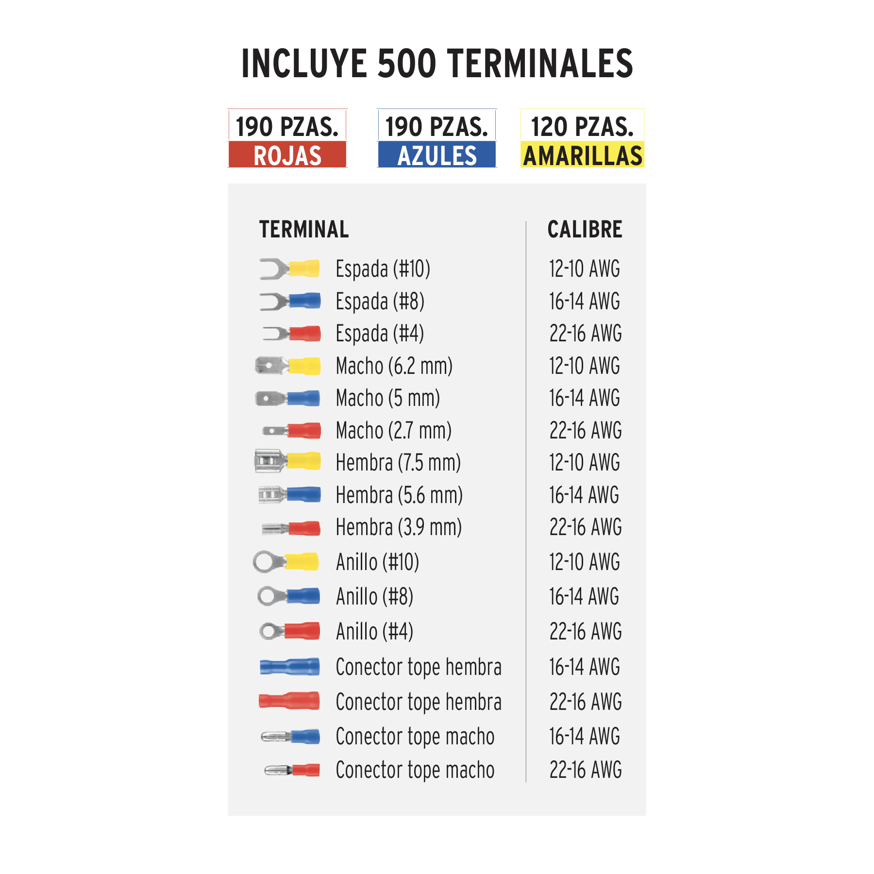 Kit de crimpadora y 500 terminales con aislamiento, TRUPER - Imagen 4