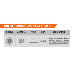 Rueda abrasiva p/esmeril 10'x32mm, óxido aluminio, grano 60 - Imagen 3