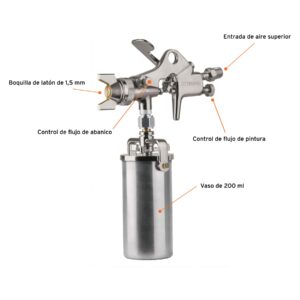 Alternative view of Pistola compacta p/retoque HVHP vaso alum, 1.5 mm, TRUPER