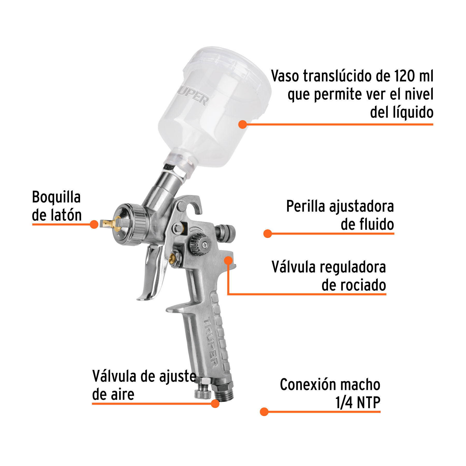 Pistola p/retoque gravedad HVLP vaso plástico, 1 mm, TRUPER - Imagen 2