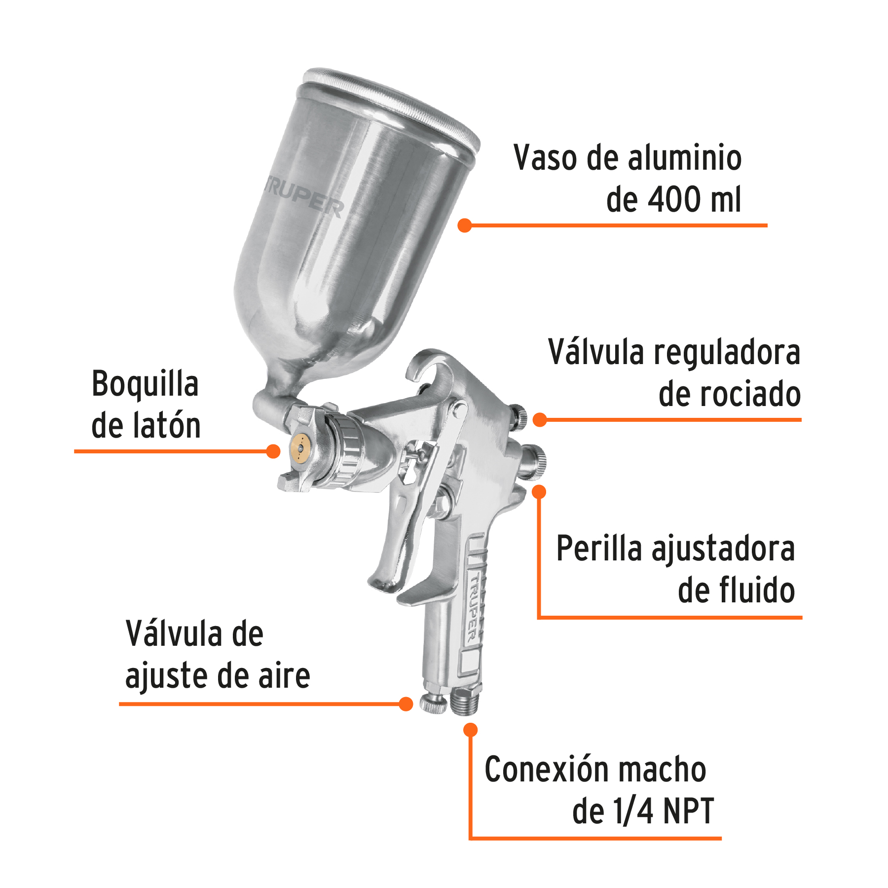 Pistola para pintar LVMP vaso aluminio, 1.7 mm, TRUPER - Imagen 2