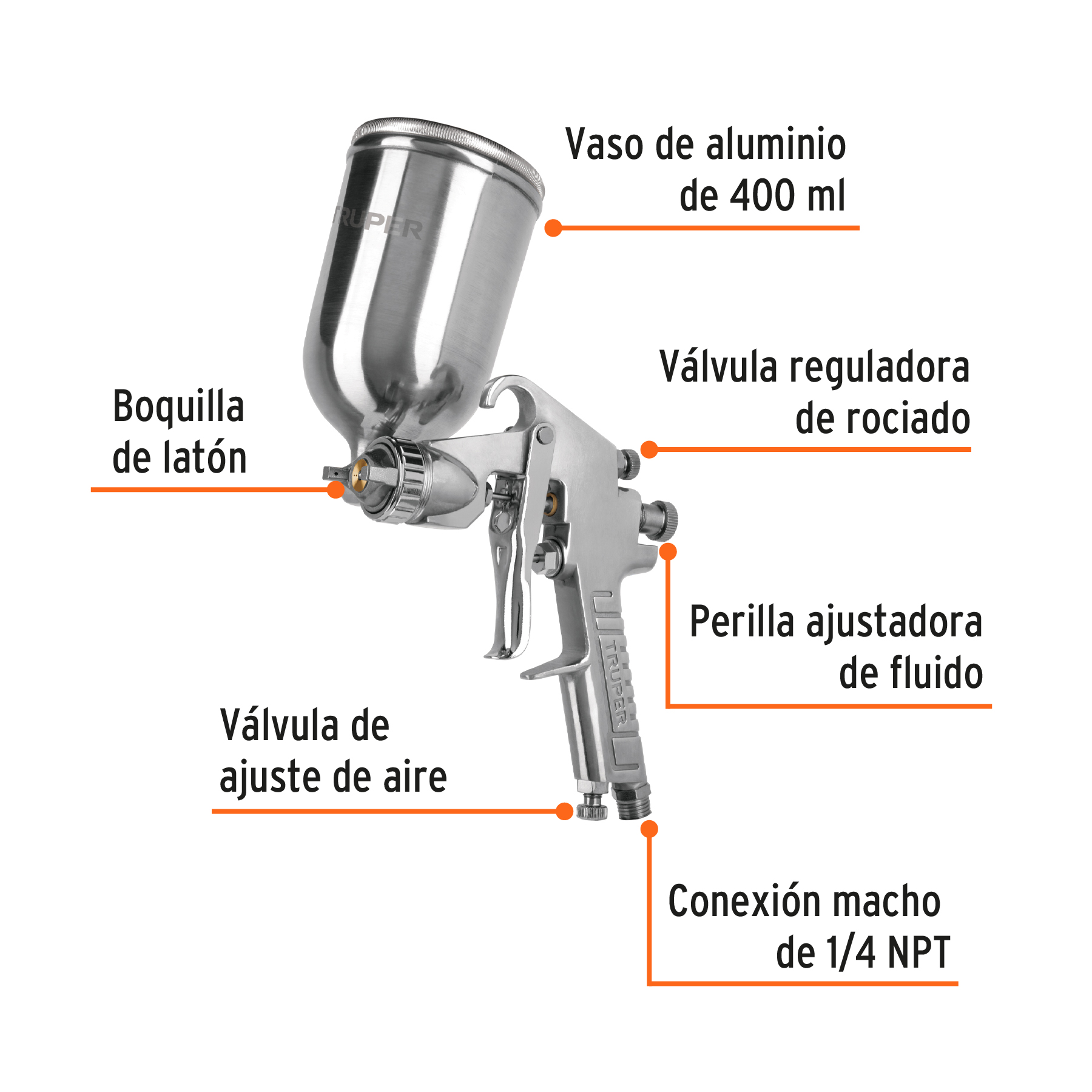 Pistola para pintar LVMP vaso aluminio, 2 mm, TRUPER - Imagen 2