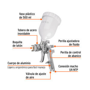 Alternative view of Pistola p/pintar gravedad HVLP vaso plástico, 1.4 mm, TRUPER
