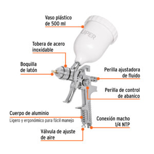 Alternative view of Pistola p/pintar gravedad HVLP vaso plástico, 1.7 mm, TRUPER