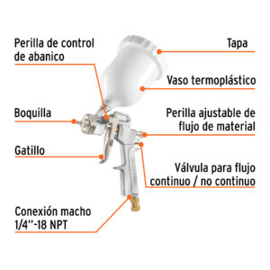 Pistola p/pintar Híbrida vaso plástico,1.3mm, TRUPER - Imagen 3