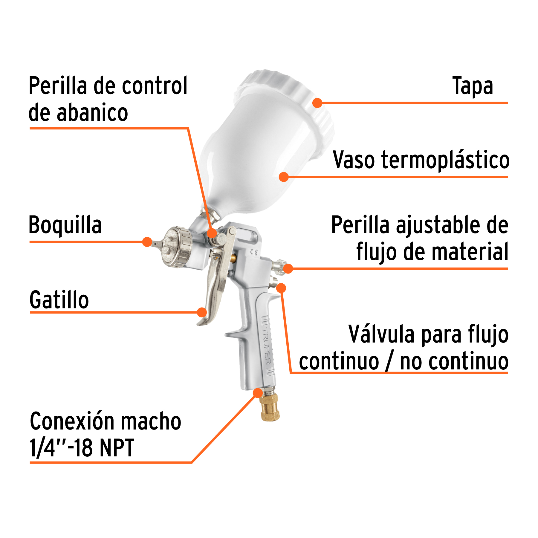 Pistola p/pintar Híbrida vaso plástico,1.3mm, TRUPER - Imagen 3