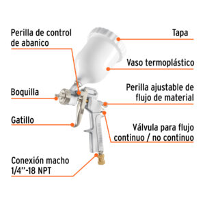 Pistola p/pintar híbrida vaso plástico,1.5mm, TRUPER - Imagen 3