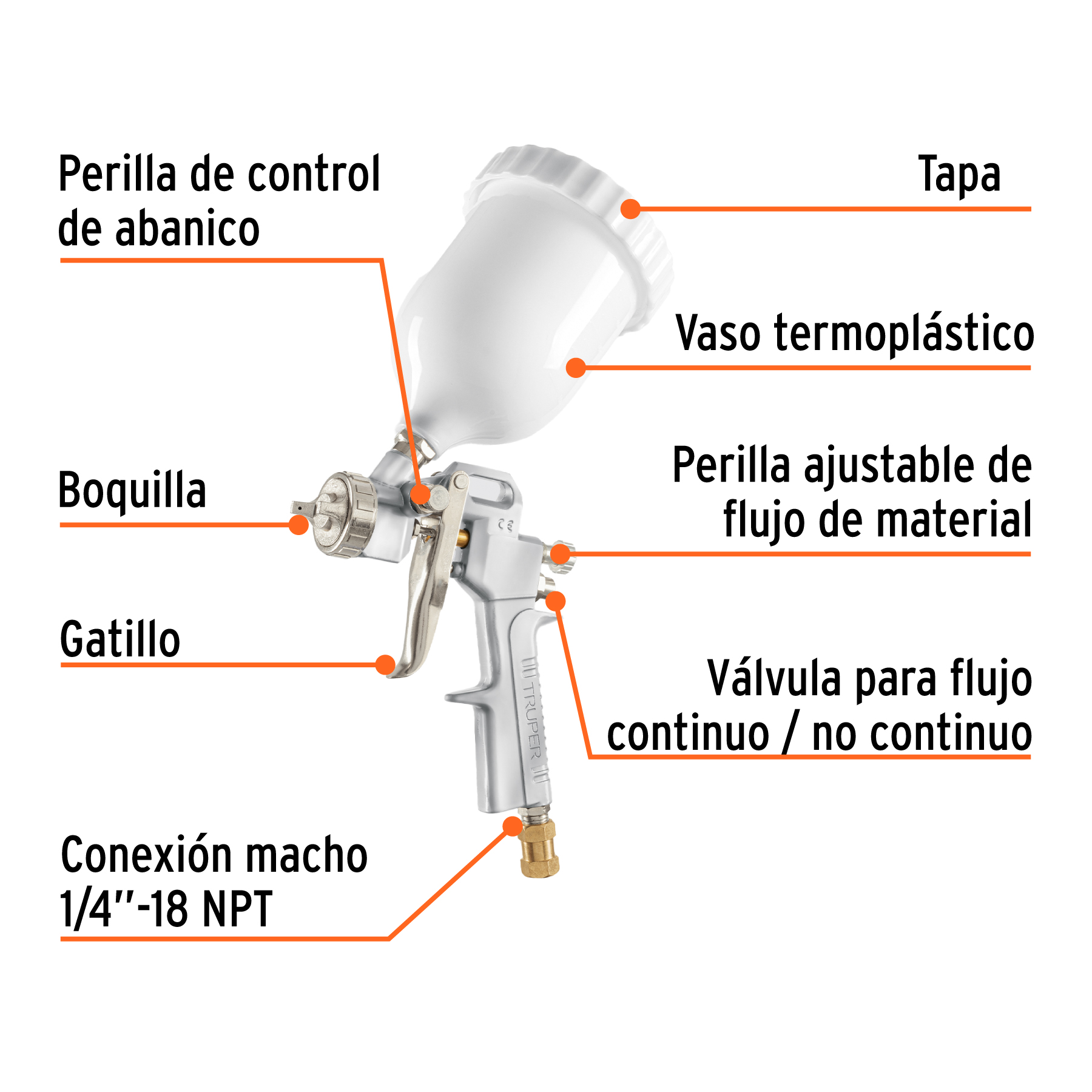Pistola p/pintar híbrida vaso plástico,1.5mm, TRUPER - Imagen 3