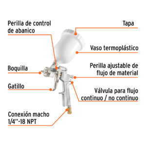 Pistola p/pintar Híbrida vaso plástico,3.0mm, TRUPER - Imagen 3