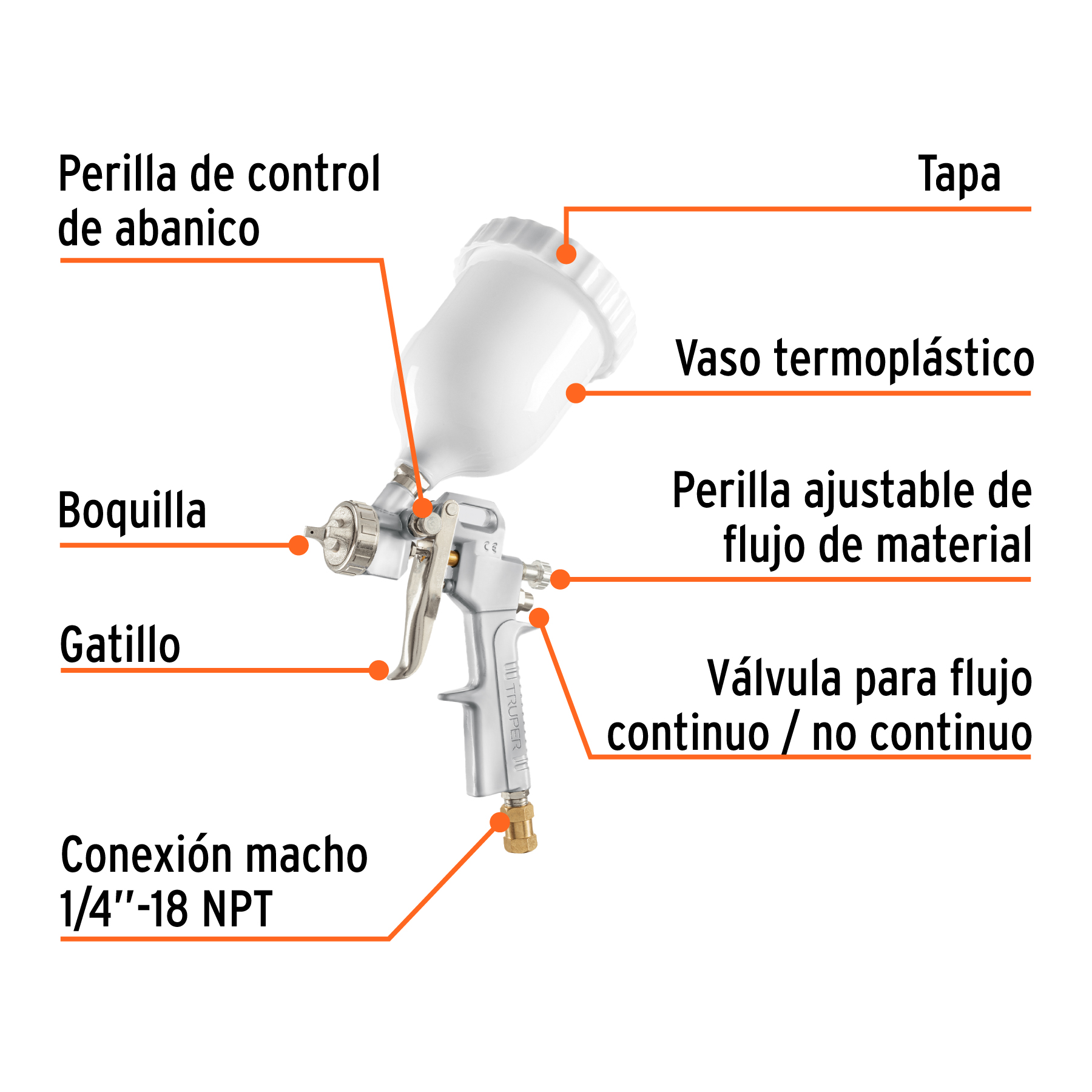 Pistola p/pintar Híbrida vaso plástico,3.0mm, TRUPER - Imagen 3