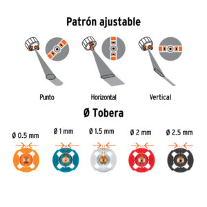 Alternative view of Pistola eléctrica para pintar de 700W, TRUPER EXPERT