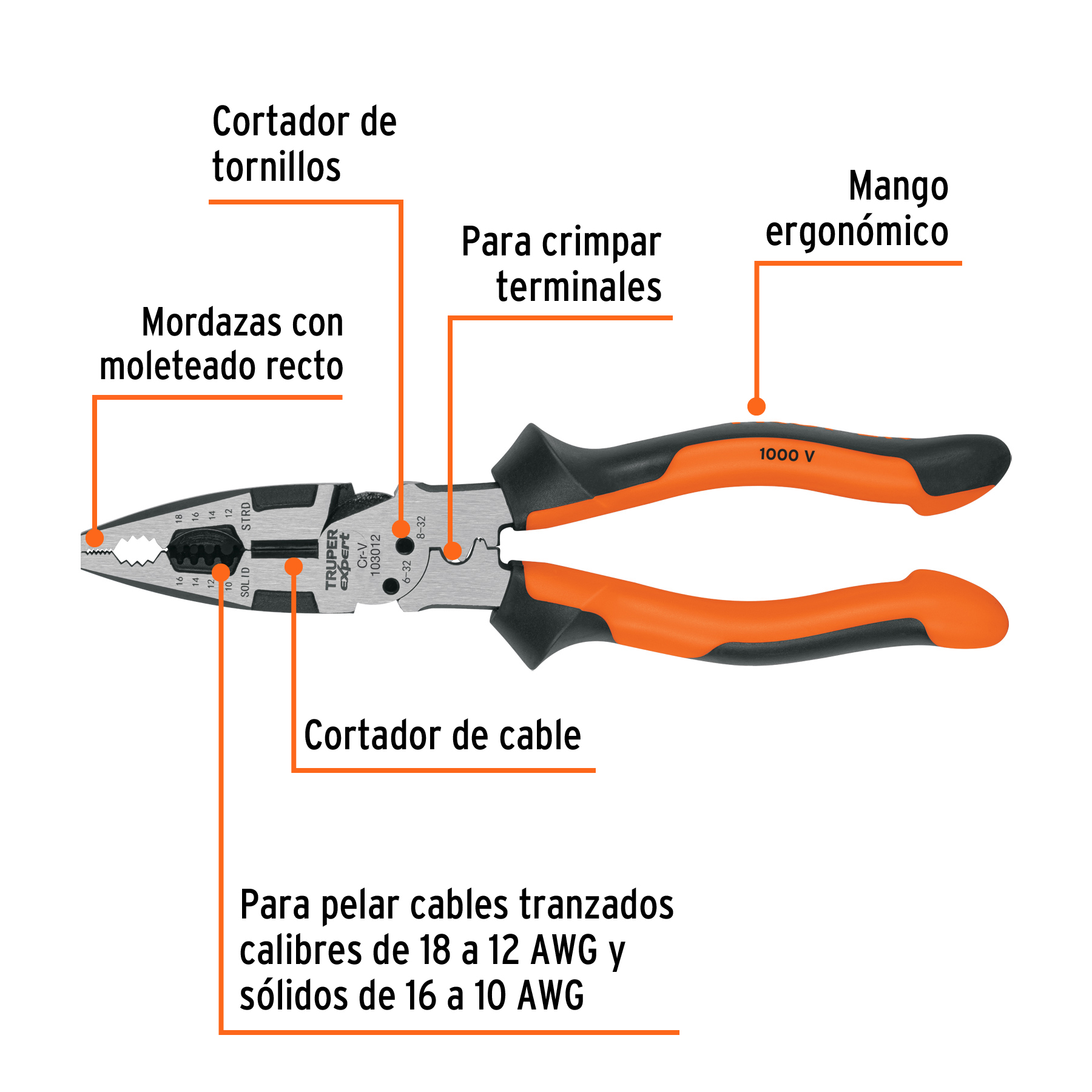 Pinza multiuso 9' electricista, comfort grip, TRUPER EXPERT - Imagen 2