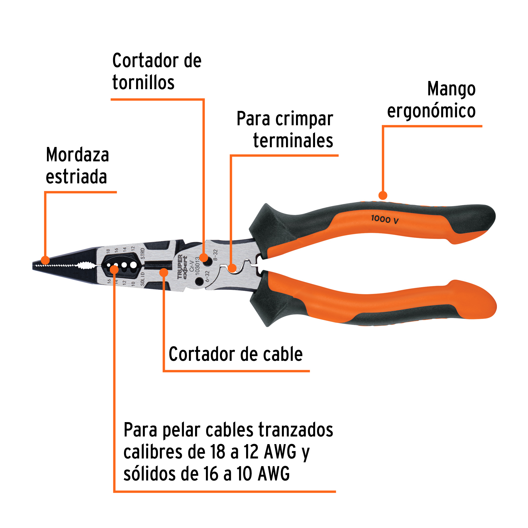 Pinza multiuso 8' punta larga, comfort grip, TRUPER expert - Imagen 2