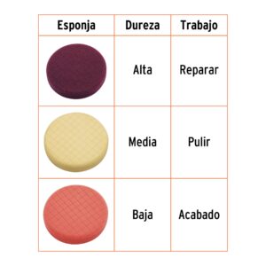 Alternative view of Pulidora doble acción 6', 900W, TRUPER PRO