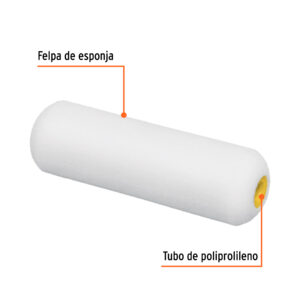 Alternative view of Bolsa c/2 felpas para mini rodillo esponja 4'x3/8', TRUPER