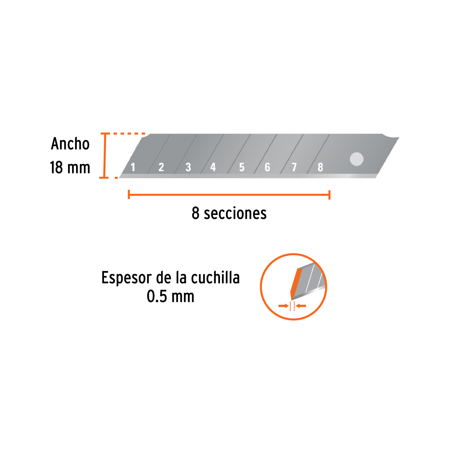 Estuche con 10 cuchillas SK2 de 18 mm para cutter, EXPERT - Imagen 2