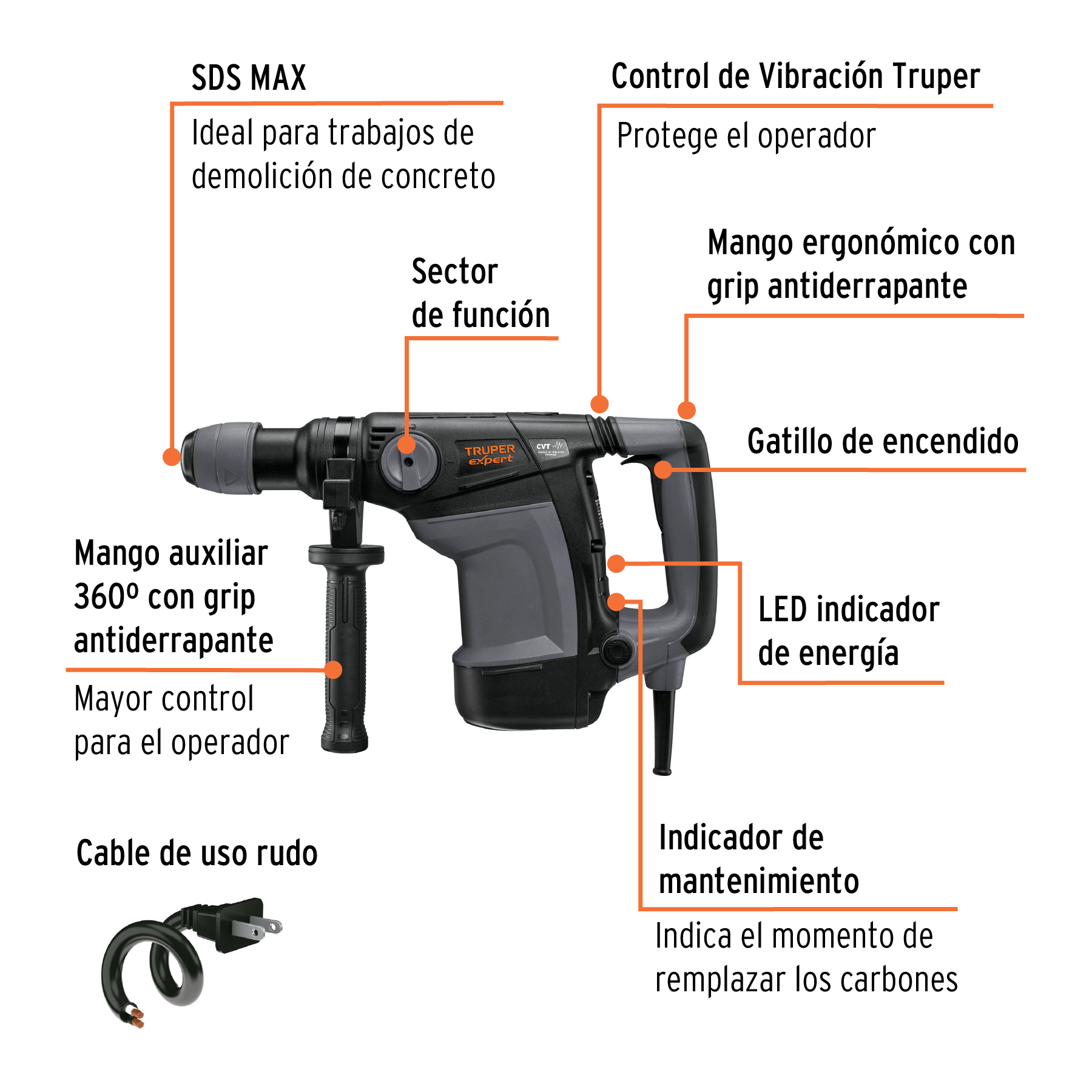 Rotomartillo SDS Max 6kg, 7J, 1100W, TRUPER EXPERT - Imagen 2