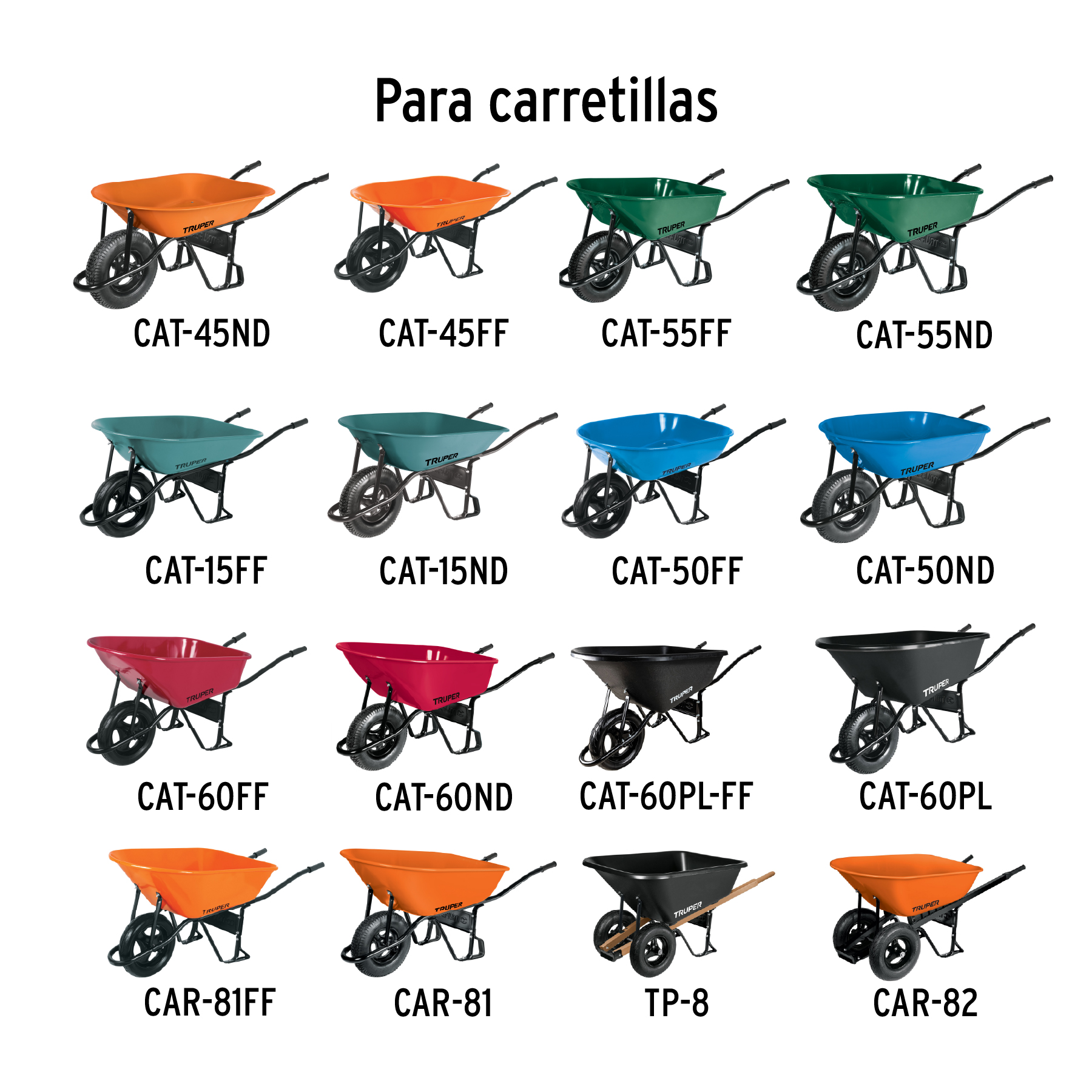 Puente 580 kg para carretillas TRUPER - Imagen 2