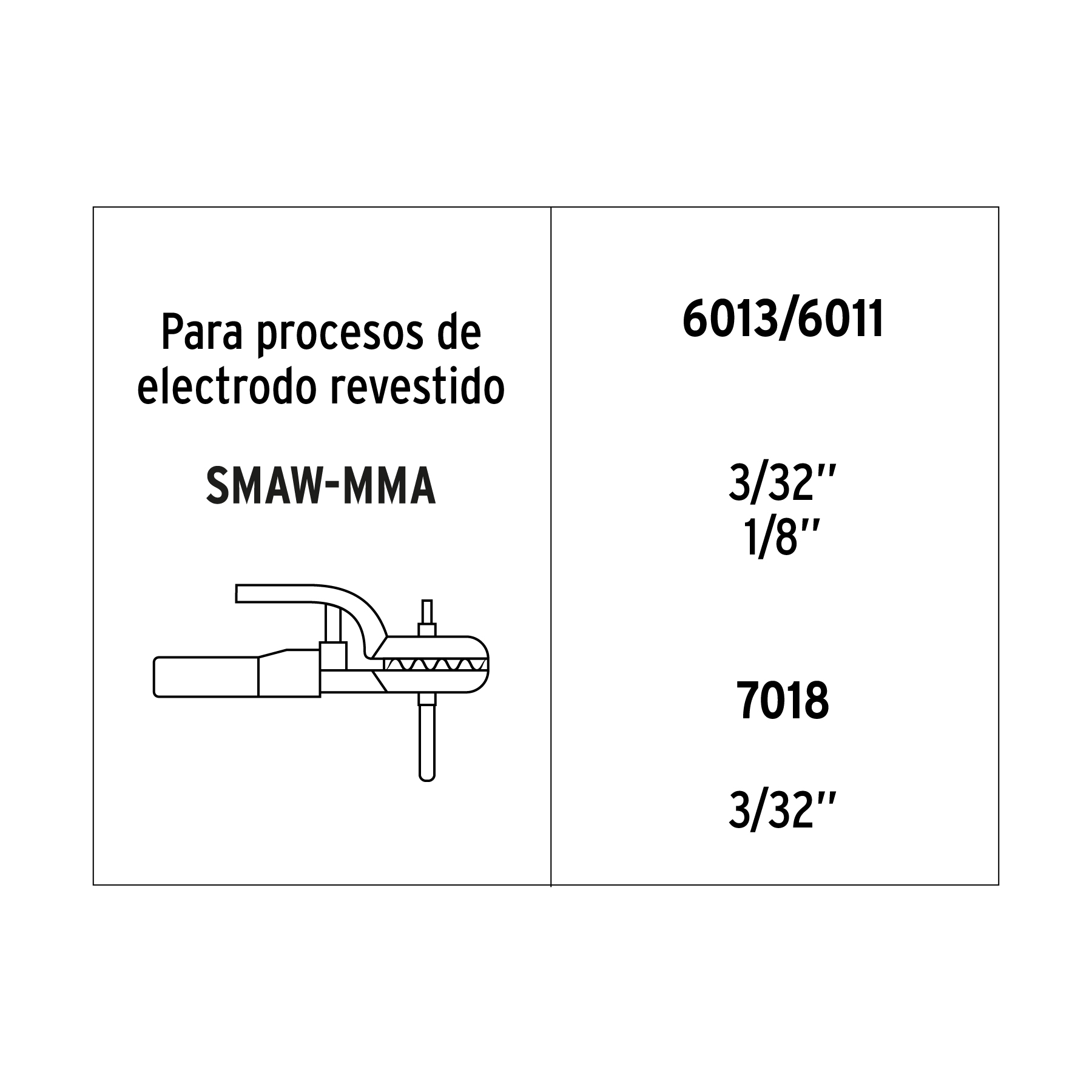 Mini soldadora inversora 100A, 127V, TRUPER - Imagen 6