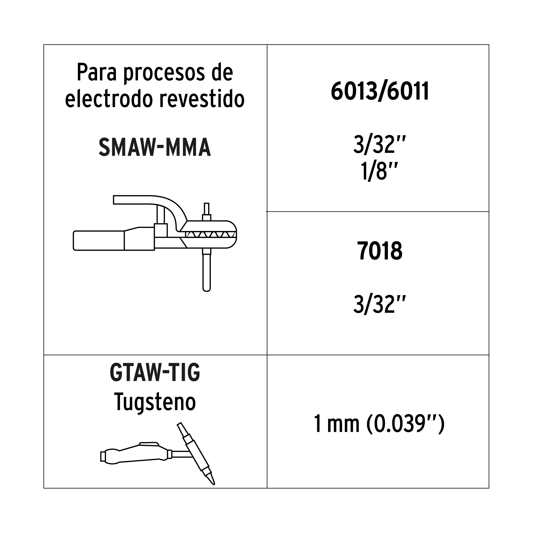 Soldadora inversora 100A, 127V, TRUPER - Imagen 6