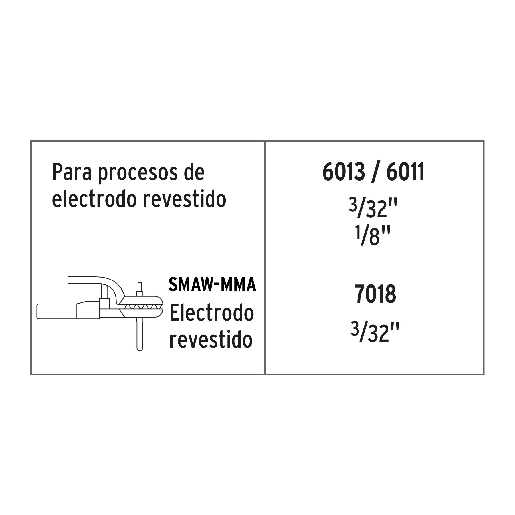 Soldadora inversora 100A, 127V, TRUPER EXPERT - Imagen 4
