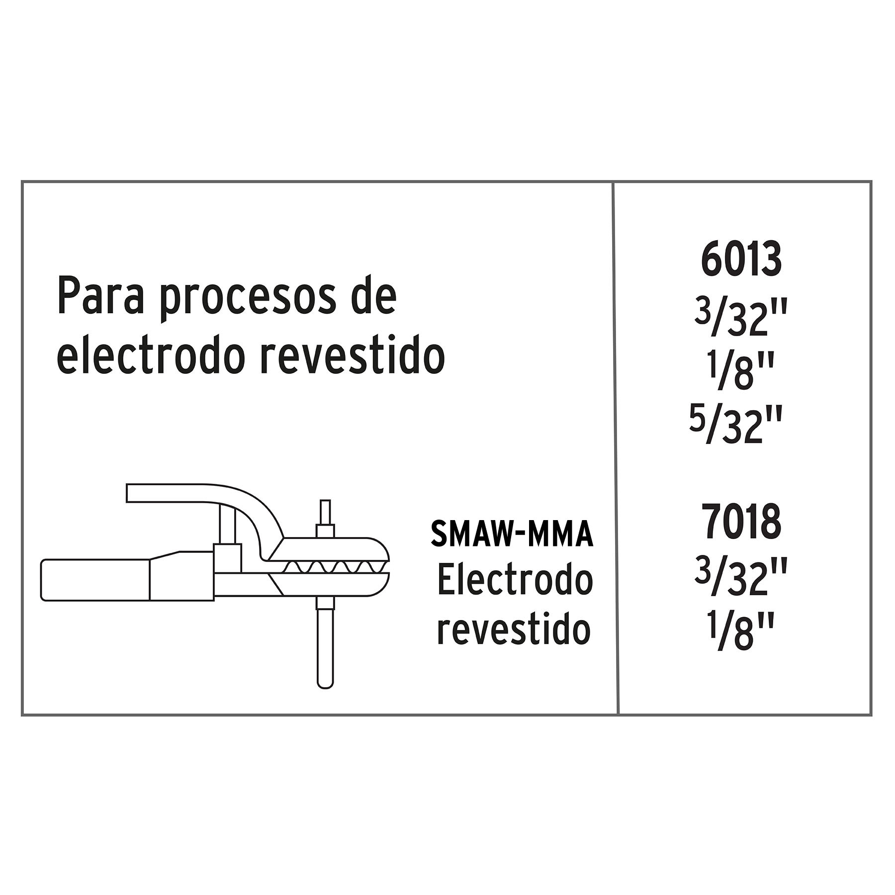 Soldadora inversora 130A, 127V, TRUPER EXPERT - Imagen 3